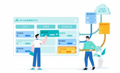 技術筑基三十載，創新驅動發展——贊同科技的技術開發之路