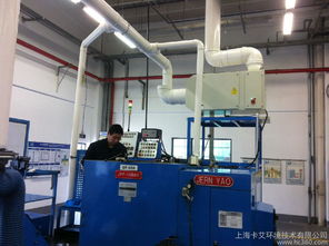 Bristol靜電式油煙凈化器 為工業環境注入清新動力